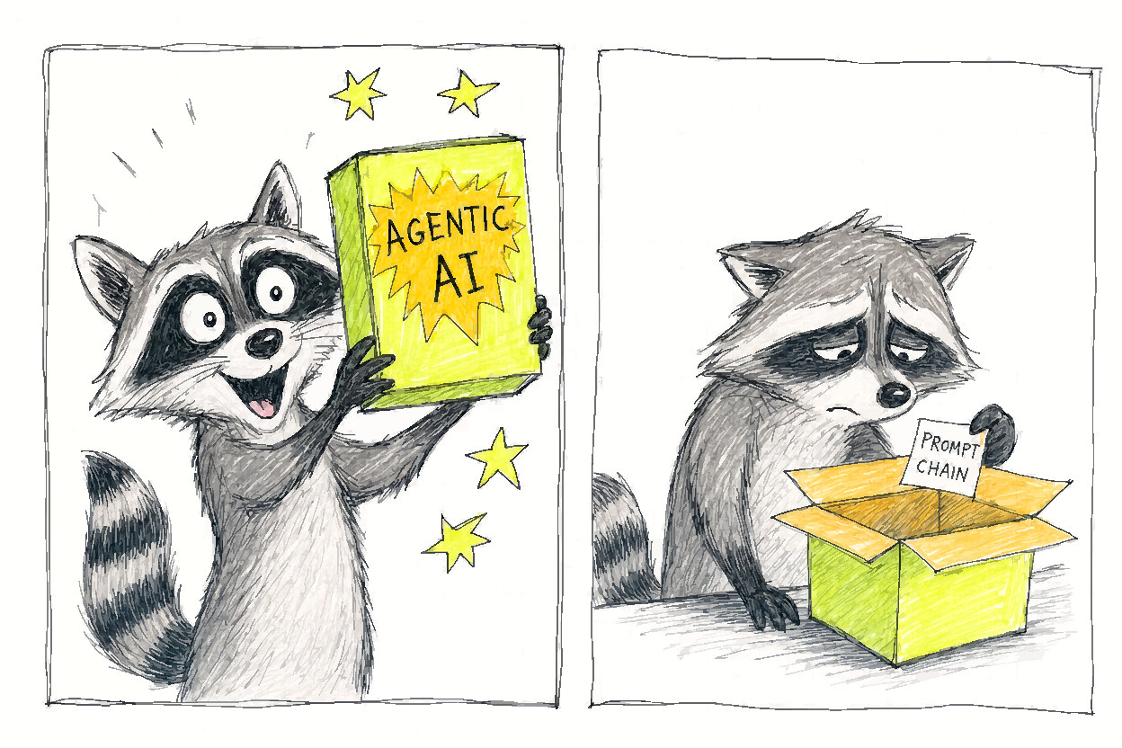 Two-panel comic strip with a raccoon; left panel the raccoon holds up a box labeled AGENTIC AI with excited wide eyes and stars; right panel the same raccoon opens the box to find a sign reading PROMPT CHAIN and looks unimpressed.