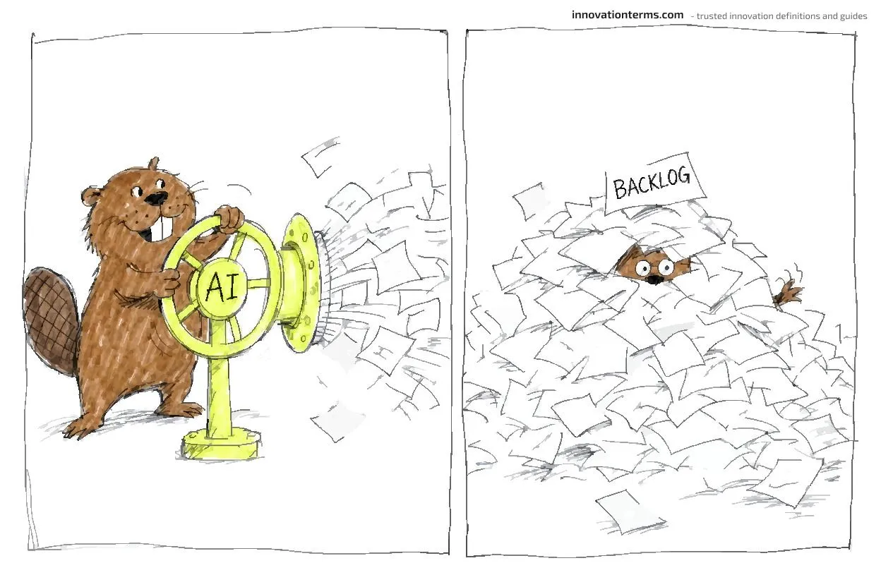 Two panels: a beaver cranks open a valve wheel labeled AI as papers spray out, then the same beaver sits buried under a huge paper pile beside a sign reading Backlog.
