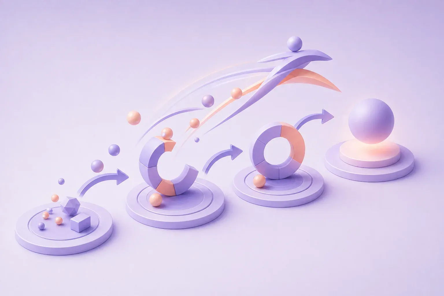 Circular feedback stages and a sweeping upward figure suggest repeated learning cycles leading to stronger outcomes.