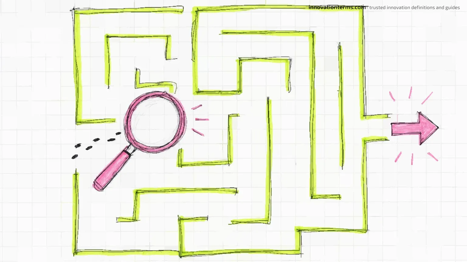 A magnifying glass wandering inside a doodled maze whose exit stands open.