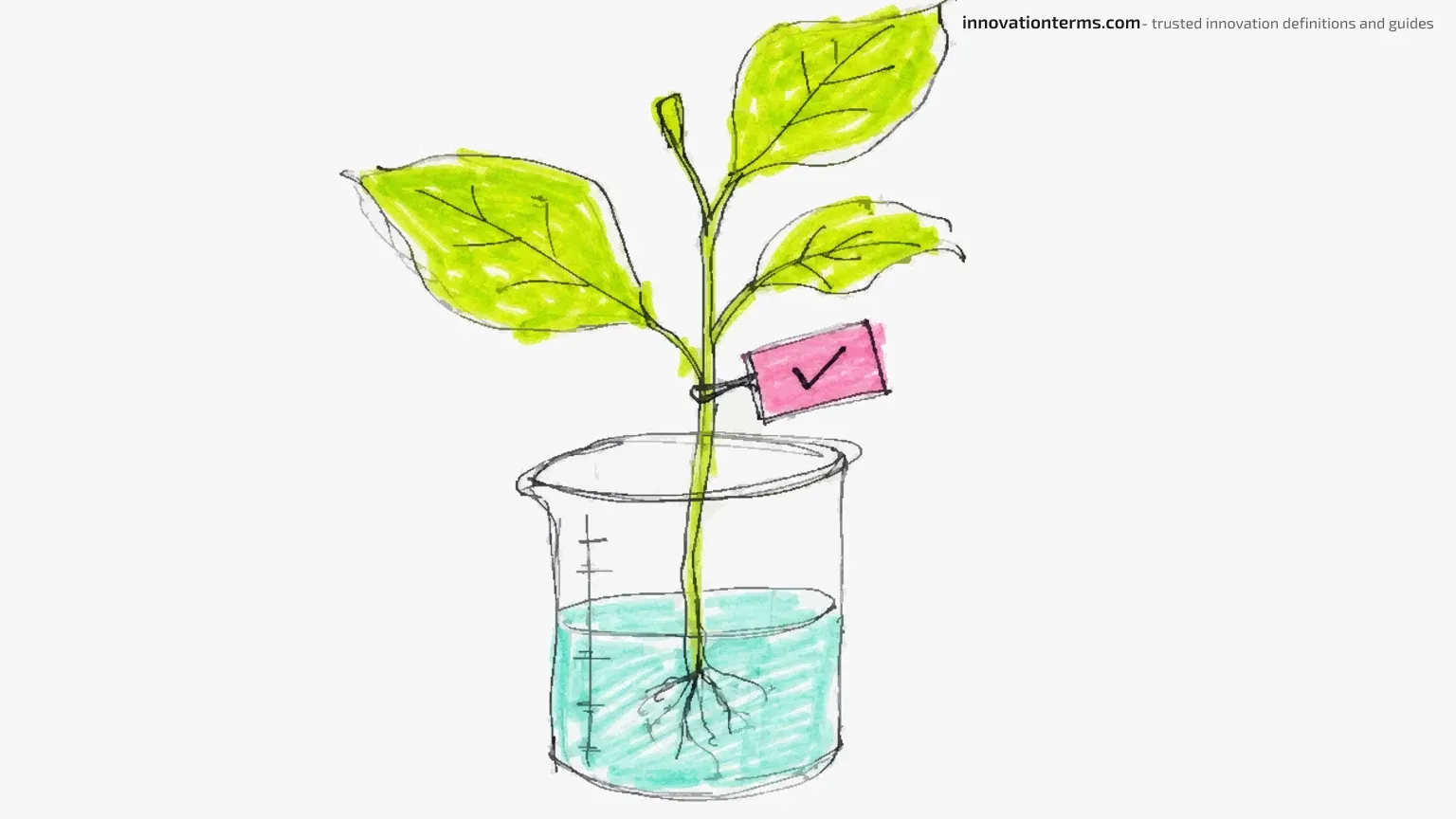 A leafy plant growing out of a laboratory beaker with a checkmark tag on its stem.