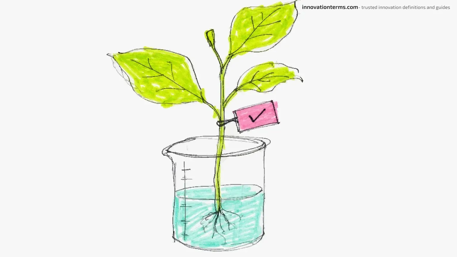 A leafy plant growing out of a laboratory beaker with a checkmark tag on its stem.