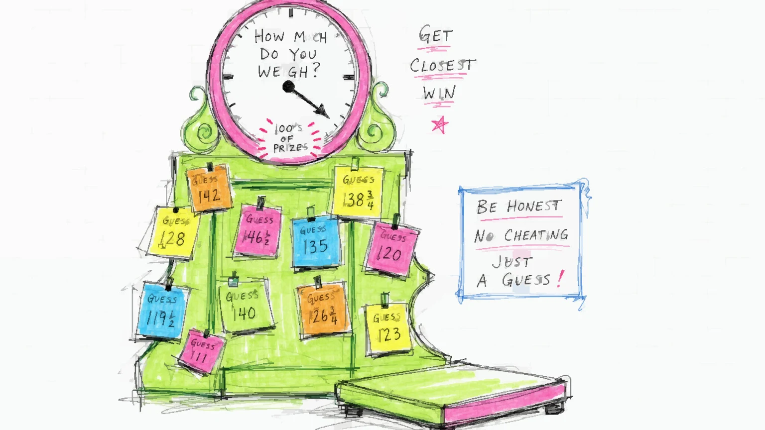 An old fairground weighing scale covered with little handwritten guess cards.