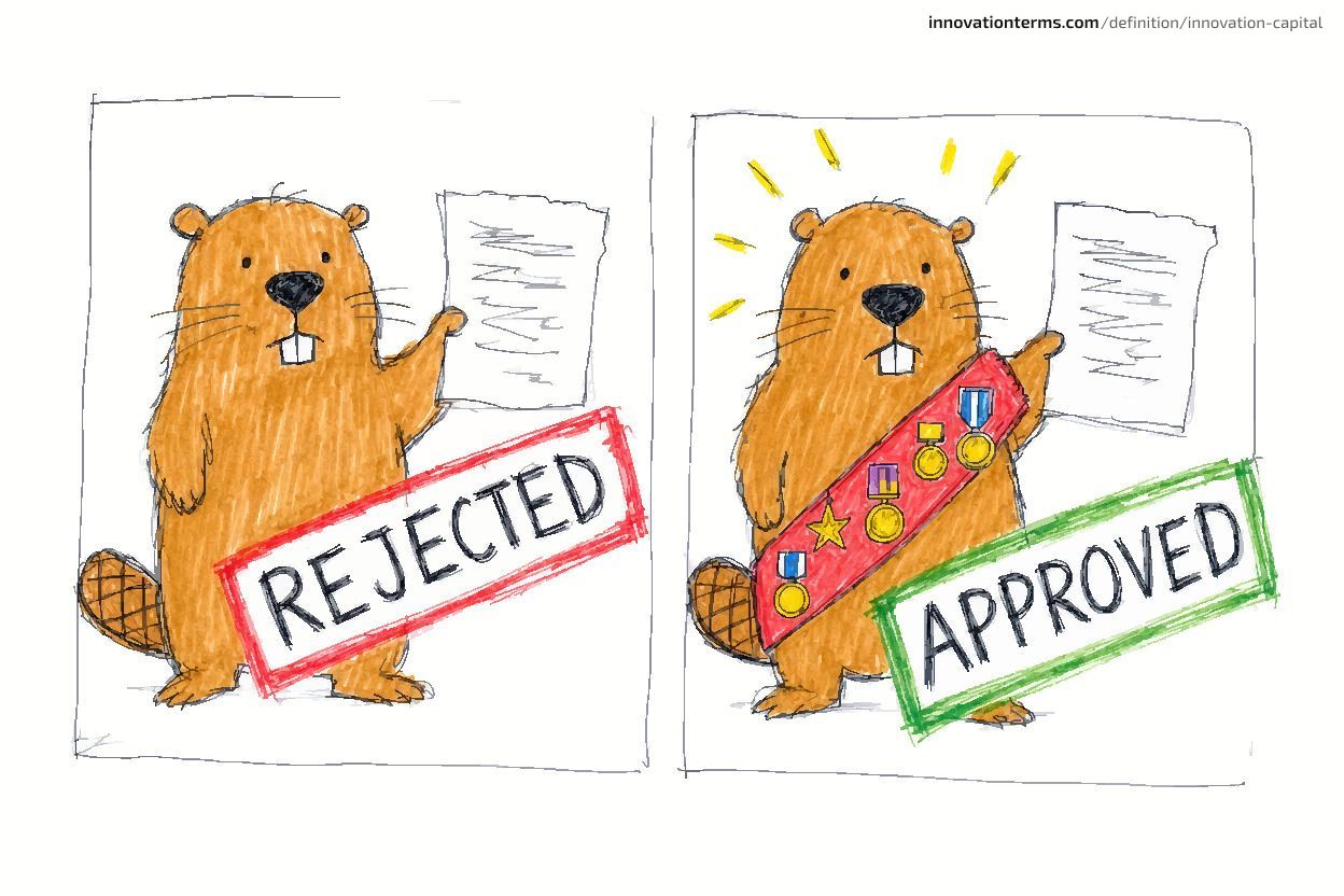 A two-panel comic: a plain beaver holds up a sheet of paper stamped "Rejected"; in the next panel the same beaver, now wearing a sash of medals, holds the same paper stamped "Approved".