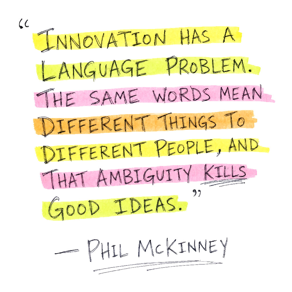 A typographic card with the text Innovation has a language problem. The same words mean different things to different people, and that ambiguity kills good ideas. attributed to Phil McKinney.